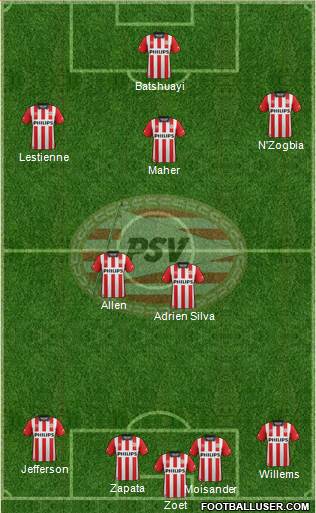 PSV Formation 2016