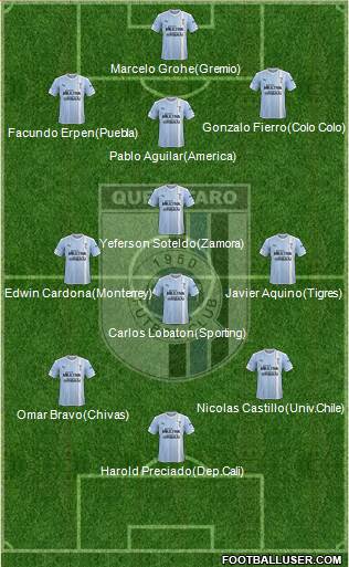Club de Fútbol Gallos Blancos Formation 2016