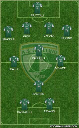 Avellino Formation 2016