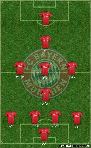 FC Bayern München Formation 2016