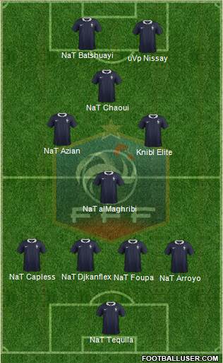 France Formation 2016