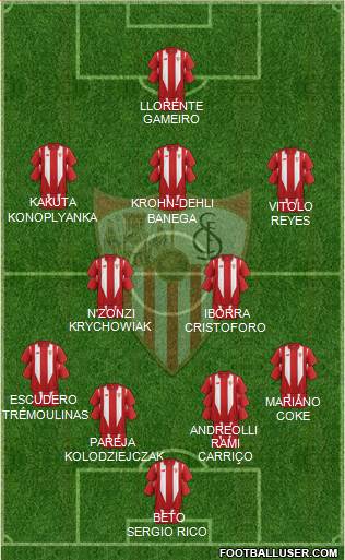 Sevilla F.C., S.A.D. Formation 2016