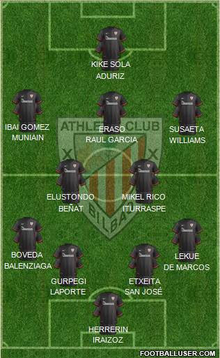 Athletic Club Formation 2016
