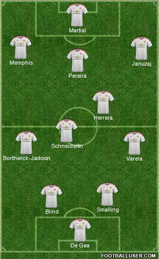 Manchester United Formation 2016