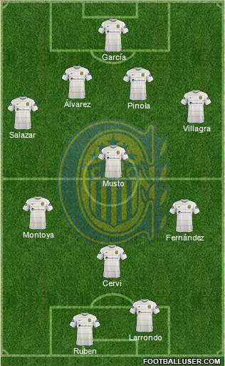 Rosario Central Formation 2016