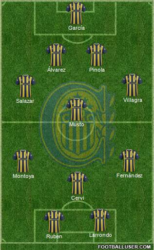 Rosario Central Formation 2016