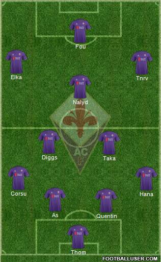 Fiorentina Formation 2016