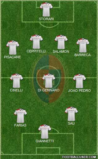 Cagliari Formation 2016