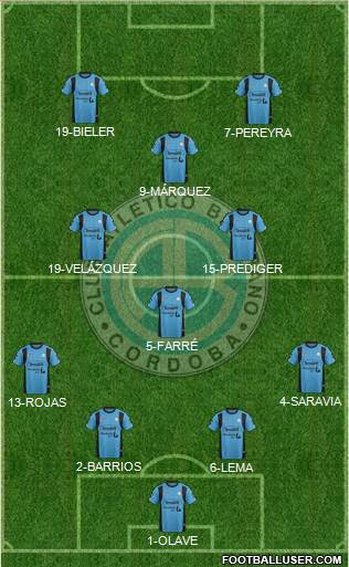 Belgrano de Córdoba Formation 2016