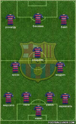 F.C. Barcelona Formation 2016
