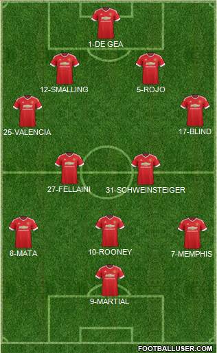 Manchester United Formation 2016