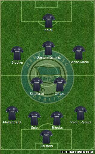Hertha BSC Berlin Formation 2016
