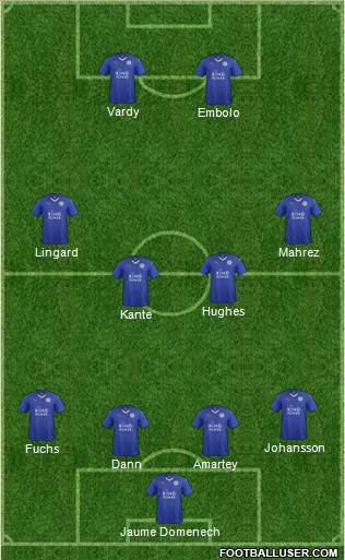 Leicester City Formation 2016