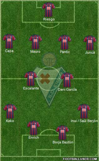 S.D. Eibar S.A.D. Formation 2016