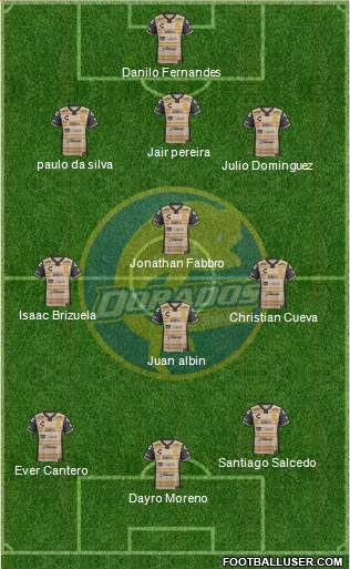 Club Dorados de Sinaloa Formation 2016