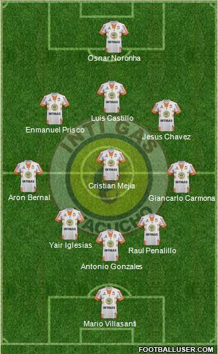 Deportivo Inti Gas de Ayacucho Formation 2016