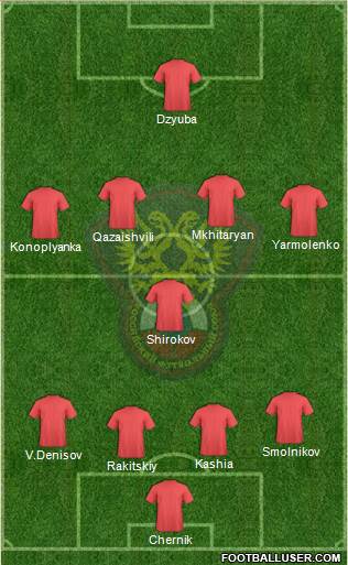 Russia Formation 2016