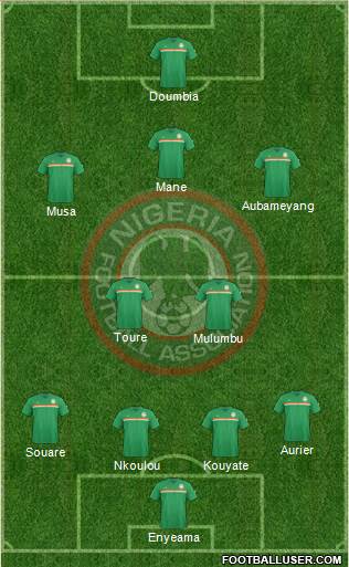 Nigeria Formation 2016