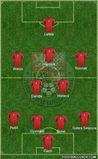 Czech Republic Formation 2016