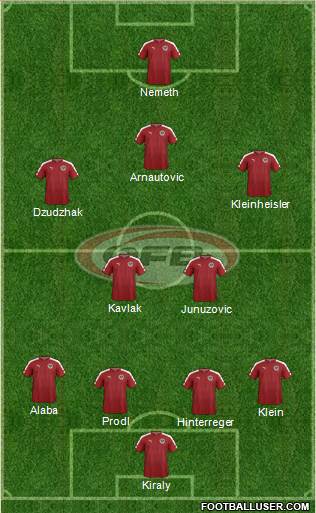 Austria 4-2-3-1 football formation