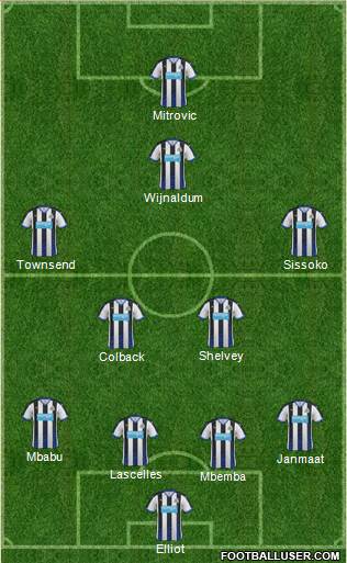 Newcastle United Formation 2016