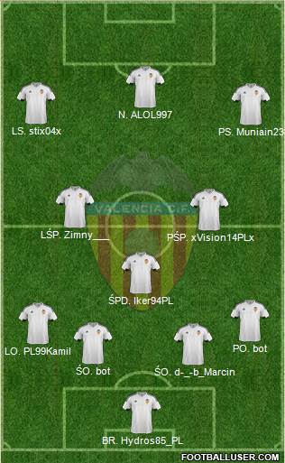 Valencia C.F., S.A.D. Formation 2016