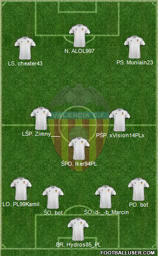 Valencia C.F., S.A.D. Formation 2016