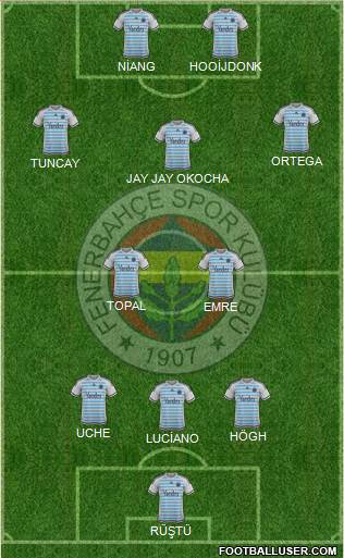 Fenerbahçe SK Formation 2016