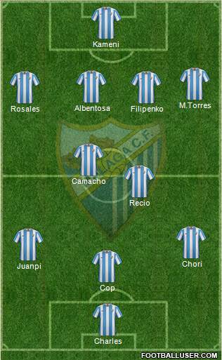 Málaga C.F., S.A.D. Formation 2016