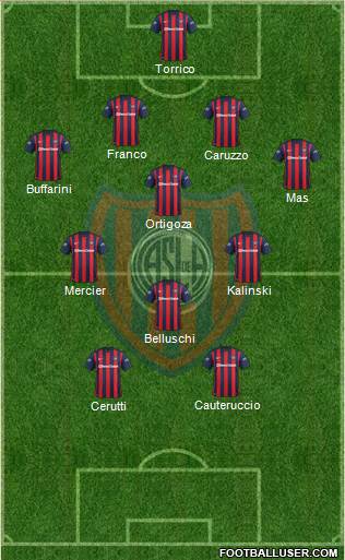 San Lorenzo de Almagro Formation 2016