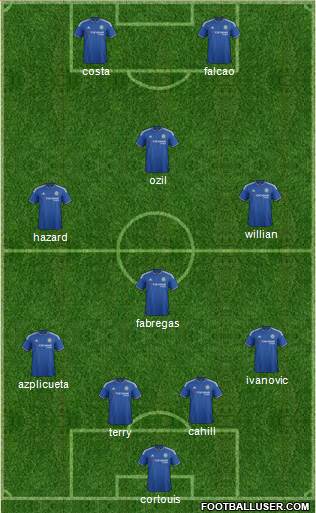 Chelsea Formation 2016