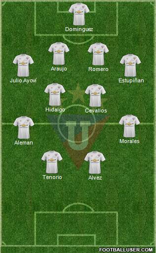 LDU de Quito Formation 2016