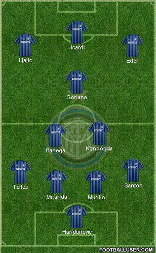 F.C. Internazionale Formation 2016