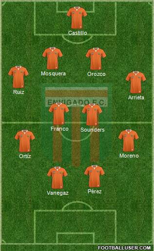 CD Envigado FC Formation 2016