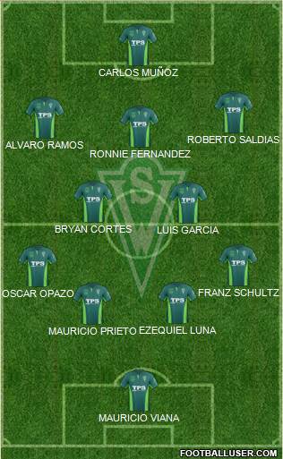 CD Santiago Wanderers S.A.D.P. Formation 2016