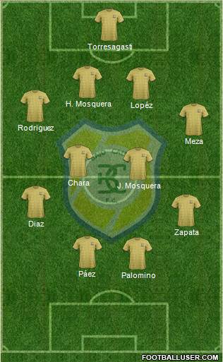 CD Itagüí Ditaires Formation 2016