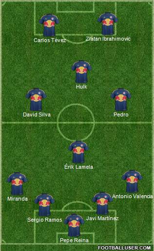 New York Red Bulls Formation 2016