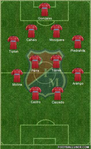 CD Independiente Medellín Formation 2016