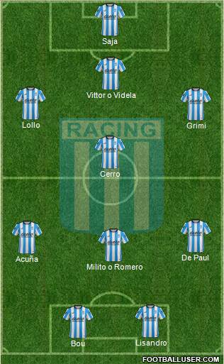 Racing Club Formation 2016