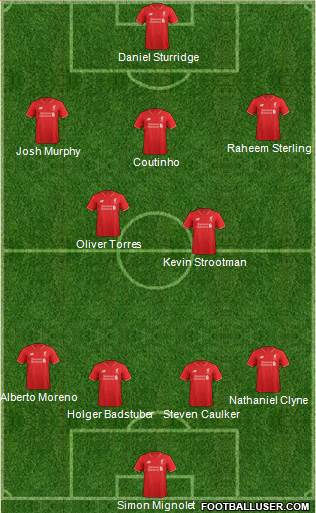 Liverpool Formation 2016