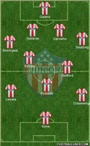 CPD Junior Formation 2016