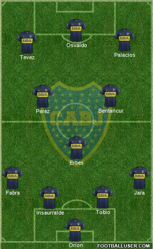 Boca Juniors Formation 2016
