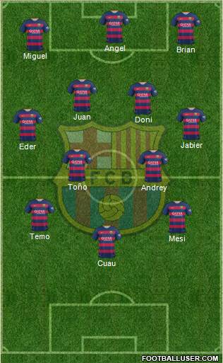 F.C. Barcelona Formation 2016