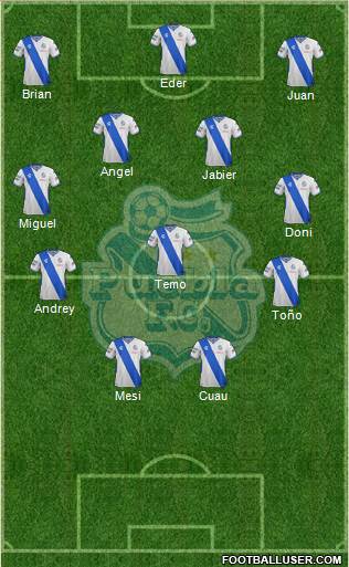 Club Puebla de la Franja football formation