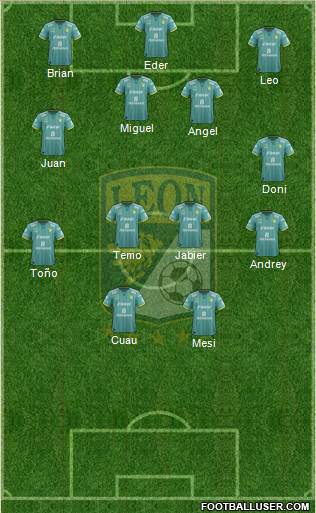 Club Deportivo León Formation 2016
