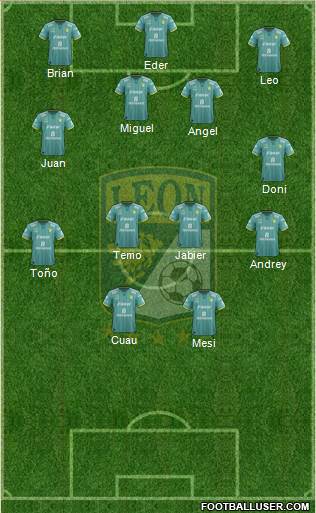 Club Deportivo León football formation