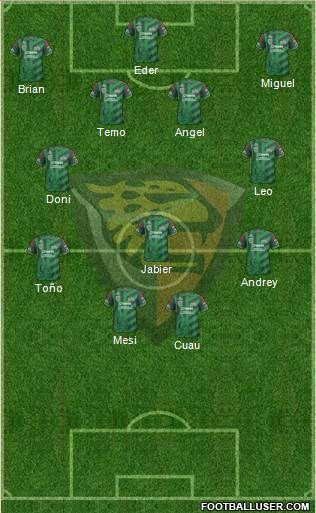 Club Jaguares de Chiapas Formation 2016