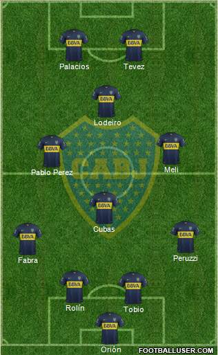 Boca Juniors Formation 2016