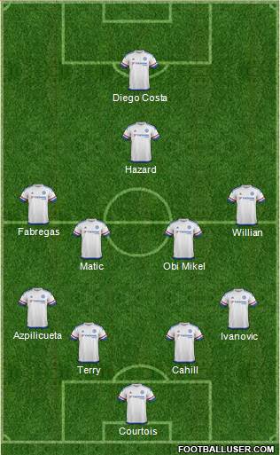 Chelsea Formation 2016