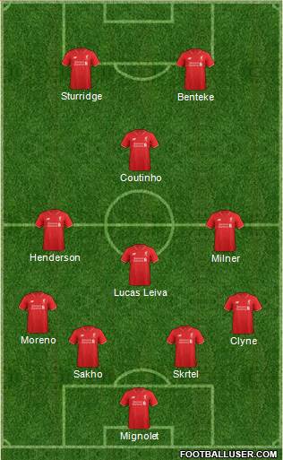 Liverpool Formation 2016